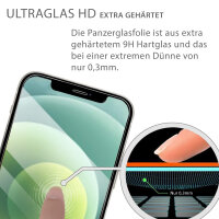 2er Pack iPhone 13 Pro Panzerglas Panzerfolie Schutzglasfolie Displayschutzglas 9H