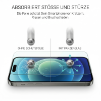 Glazor 3x Panzerglas 9H f&uuml;r iPhone 14 Pro Panzerfolie Displayschutz Schutzfolie