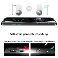 Dooloo 2x Panzerglas 9H f&uuml;r iPhone XS Max Panzerfolie Displayschutz Schutzfolie