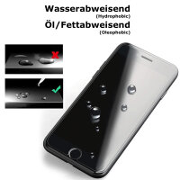 Dooloo 3x Panzerglas 9H f&uuml;r iPhone 6, iPhone 6S Panzerfolie Displayschutz Schutzfolie
