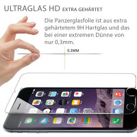 Dooloo 2x Panzerglas 9H f&uuml;r iPhone 7 Plus, iPhone 8 Plus Panzerfolie Displayschutz Schutzglas